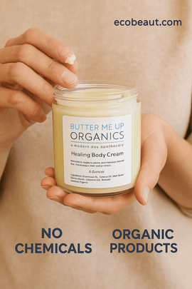 A person scooping organic body cream from a Butter Me Up Organics jar, with "ecobeaut.com" at the top and eco-friendly labels "No Chemicals" and "Organic Products" below.